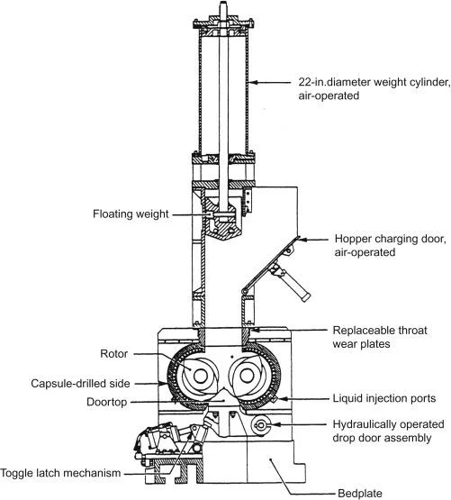 Rubber Processing Machinery Spare Parts 2
